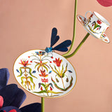 Grand Tour Dessert Plate